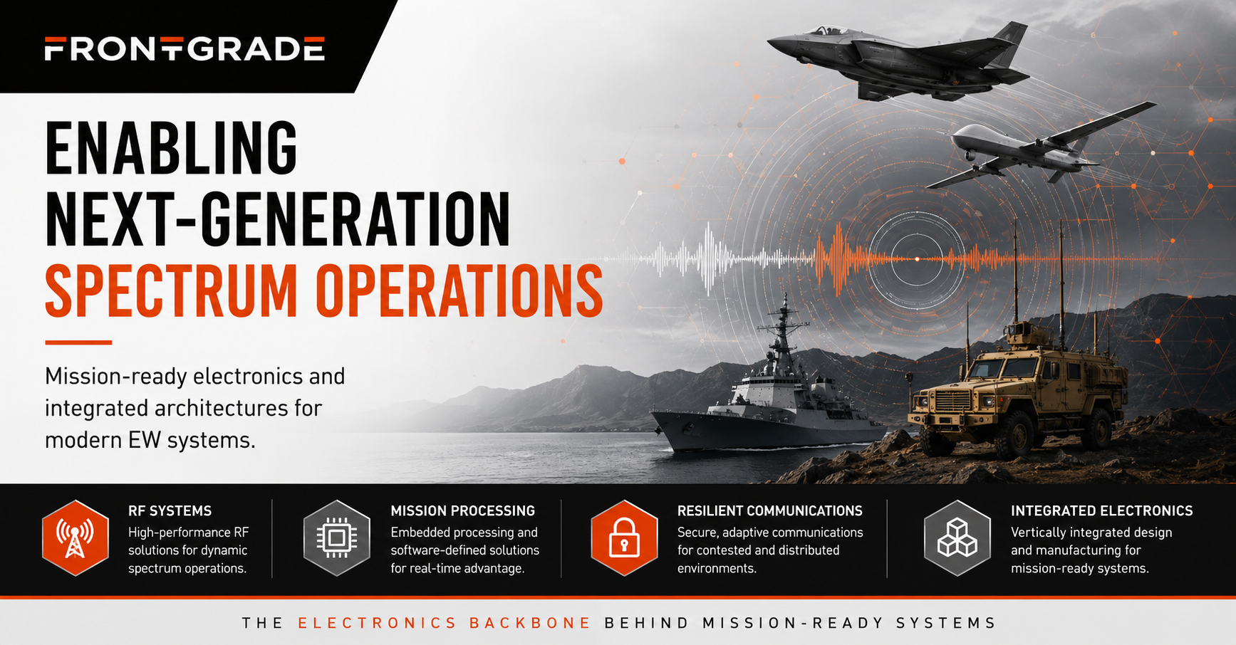 Enabling Next Generation Spectrum Operations Frontgrade