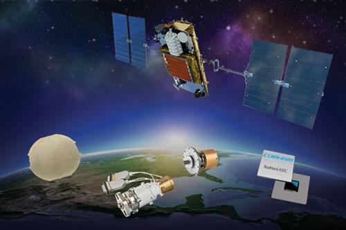 Iridium NEXT