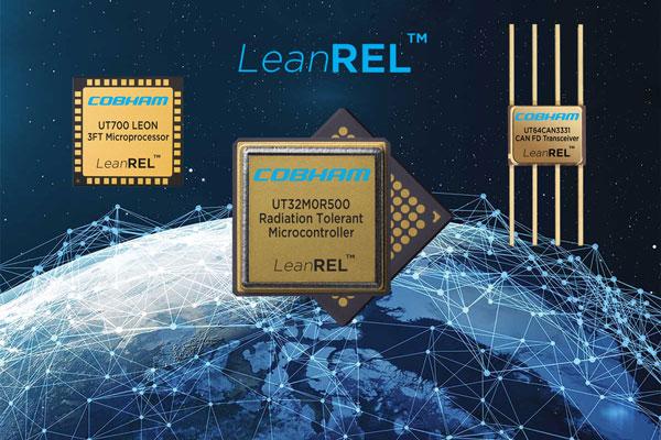 LeanREL Connectivity