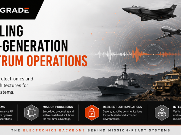 Enabling Next Generation Spectrum Operations Frontgrade